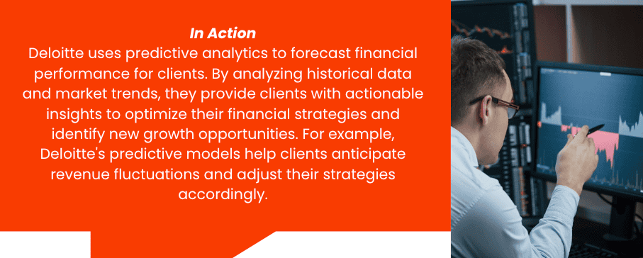 Predictive Analytics Example in Accounting and Finance
