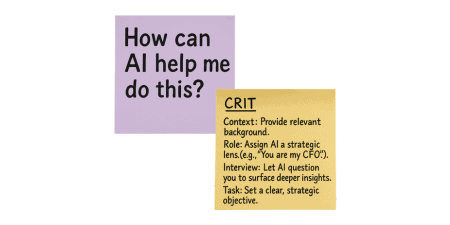 CRIT Framework
